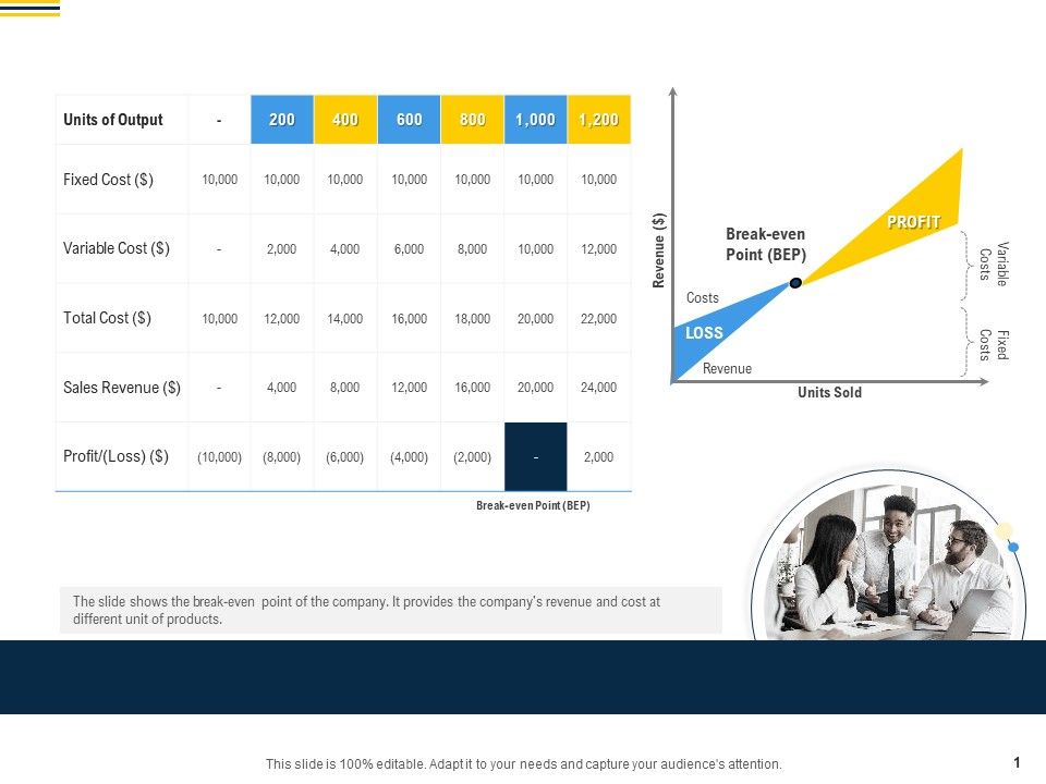 Raise_Funding_From_Pre_Seed_Money_Break_Even_Point_Analysis_Diagrams_PDF_Slide_1.jpg