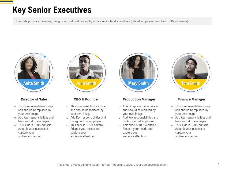 Raise_Funding_From_Pre_Seed_Money_Key_Senior_Executives_Background_PDF_Slide_1.jpg