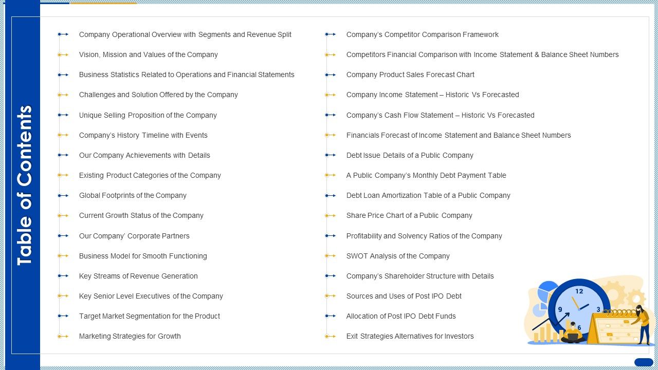 Raising_Capital_Banking_Organizations_Post_Initial_Public_Offering_Table_Of_Contents_Guidelines_PDF_Slide_1.jpg