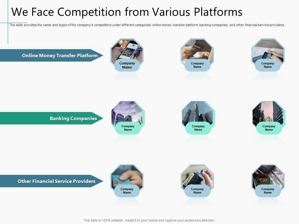 Raising_Capital_From_Virtual_Currency_Initial_Public_Offering_We_Face_Competition_From_Various_Platforms_Guidelines_PDF_Slide_1.jpg