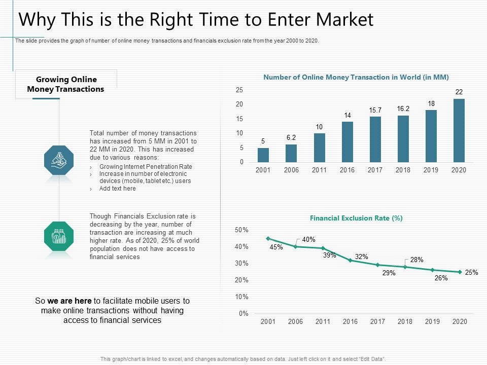 Raising_Capital_From_Virtual_Currency_Initial_Public_Offering_Why_This_Is_The_Right_Time_To_Enter_Market_Information_PDF_Slide_1.jpg