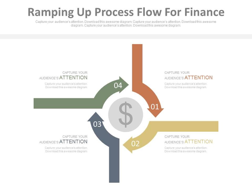 Ramping_Up_Process_Flow_For_Finance_Ppt_Slides_1.jpg