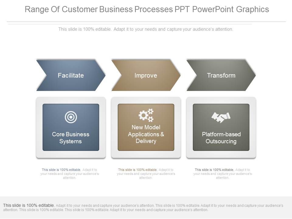 Range_Of_Customer_Business_Processes_Ppt_Powerpoint_Graphics_1.jpg