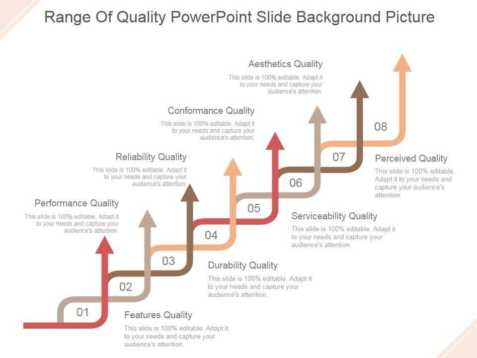 Range_Of_Quality_Ppt_PowerPoint_Presentation_Example_2015_Slide_1.jpg
