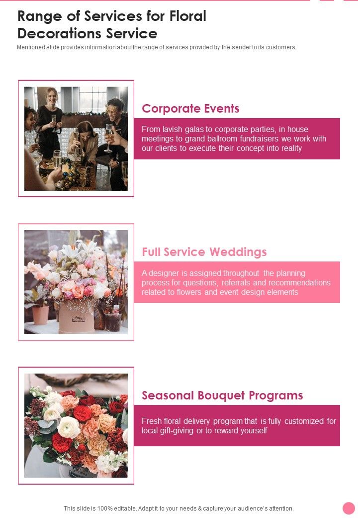 Range Of Services For Floral Decorations Service One Pager Sample Example Document Slide01