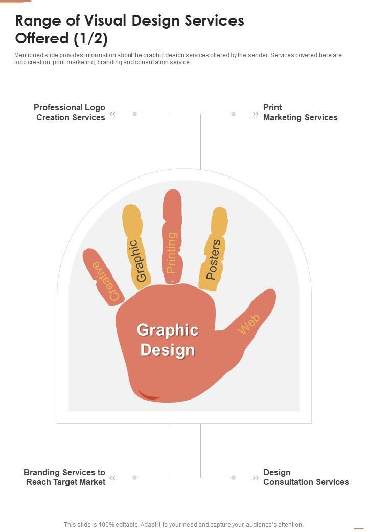 Range Of Visual Design Services Offered One Pager Sample Example Document Slide01