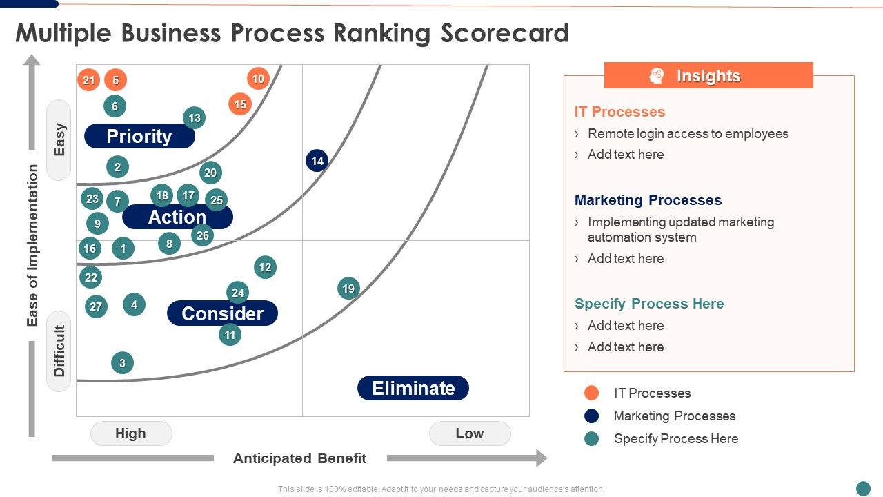 Ranking_Scorecard_Multiple_Business_Process_Ranking_Scorecard_Download_PDF_Slide_1.jpg