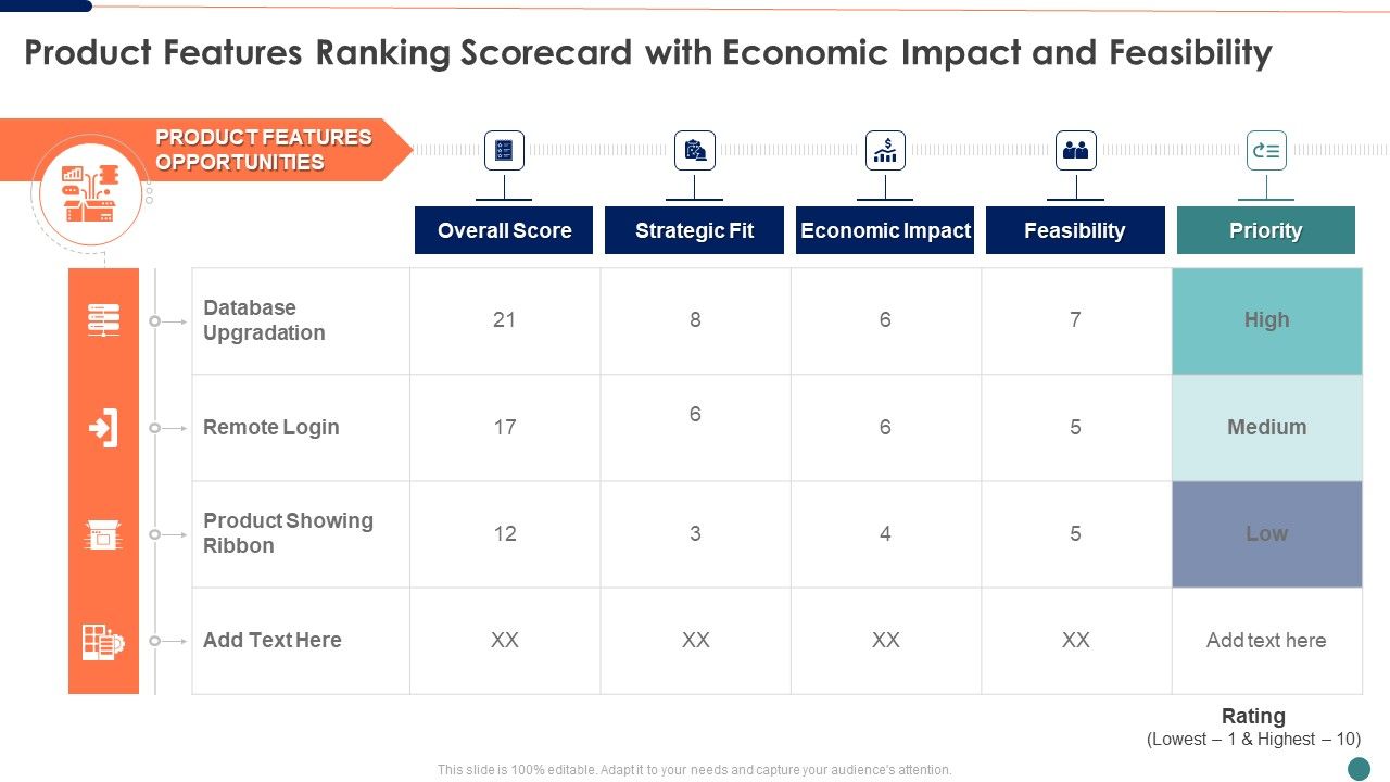 Ranking_Scorecard_Product_Features_Ranking_Scorecard_With_Economic_Download_Diagrams_PDF_Slide_1.jpg