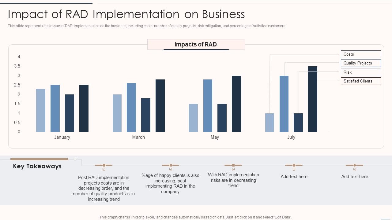 Rapid_Application_Building_Framework_Impact_Of_RAD_Implementation_On_Business_Themes_PDF_Slide_1.jpg