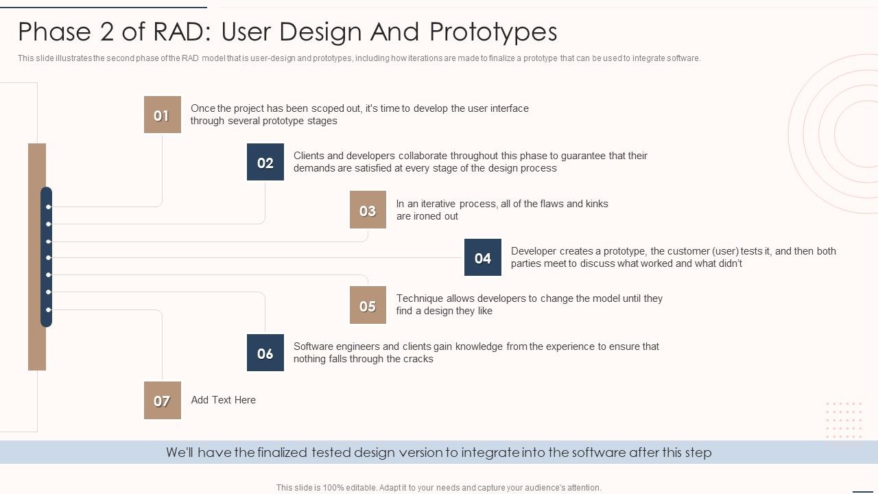 Rapid_Application_Building_Framework_Phase_2_Of_RAD_User_Design_And_Prototypes_Topics_PDF_Slide_1.jpg