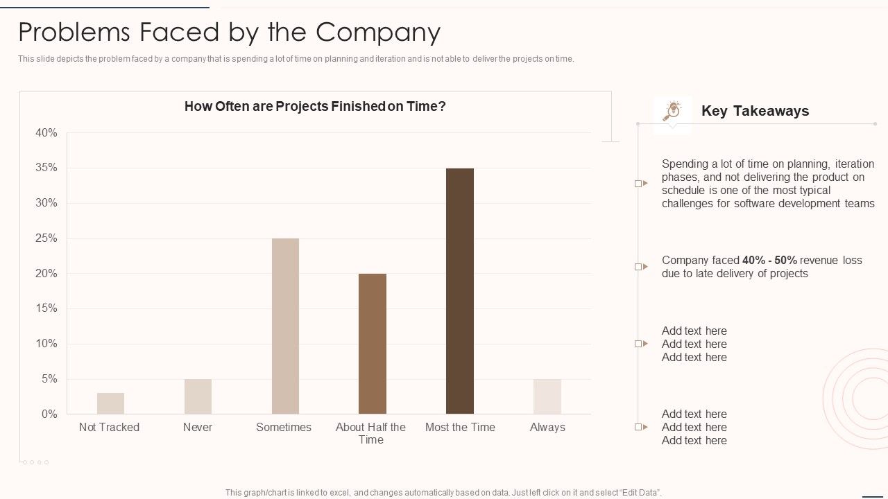 Rapid_Application_Building_Framework_Problems_Faced_By_The_Company_Guidelines_PDF_Slide_1.jpg
