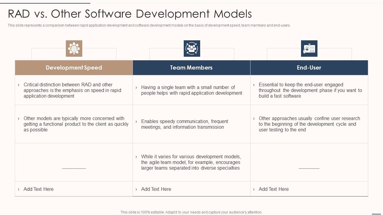 Rapid_Application_Building_Framework_RAD_Vs_Other_Software_Development_Models_Structure_PDF_Slide_1.jpg