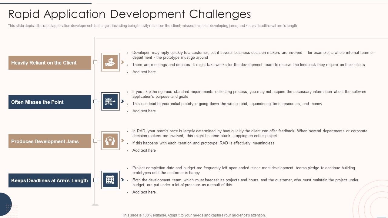 Rapid_Application_Building_Framework_Rapid_Application_Development_Challenges_Formats_PDF_Slide_1.jpg