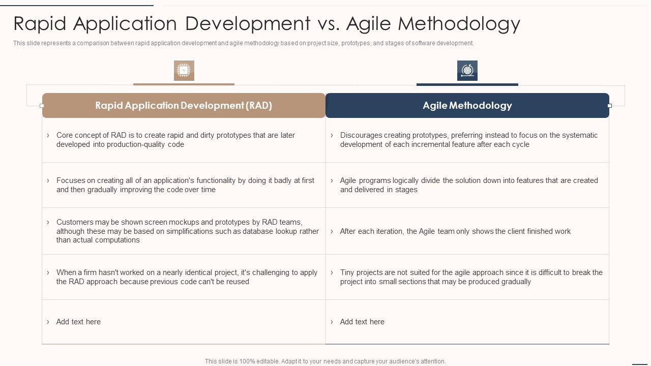 Rapid_Application_Building_Framework_Rapid_Application_Development_Vs_Agile_Methodology_Introduction_PDF_Slide_1.jpg