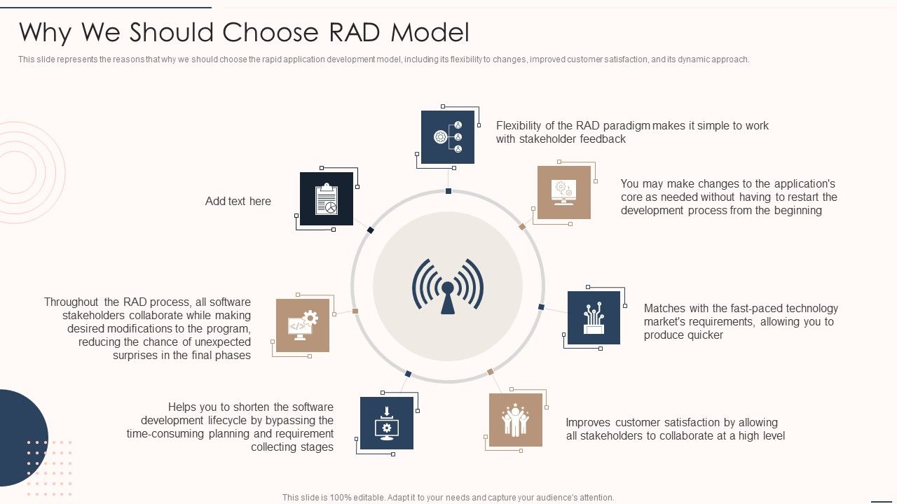 Rapid_Application_Building_Framework_Why_We_Should_Choose_RAD_Model_Introduction_PDF_Slide_1.jpg