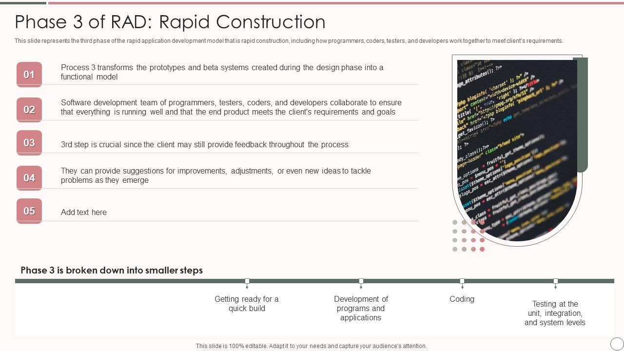 Rapid_Application_Development_Architecture_Phase_3_Of_Rad_Rapid_Construction_Guidelines_PDF_Slide_1.jpg