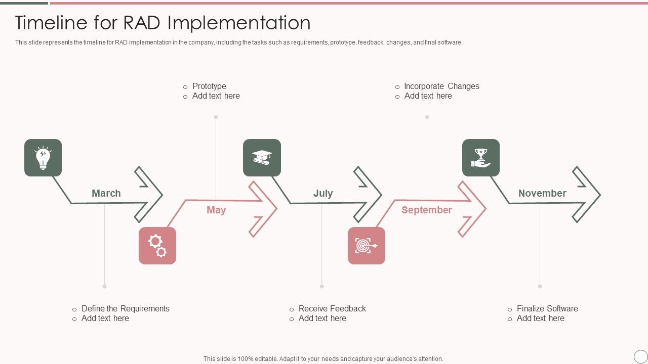 Rapid_Application_Development_Architecture_Timeline_For_Rad_Implementation_Guidelines_PDF_Slide_1.jpg