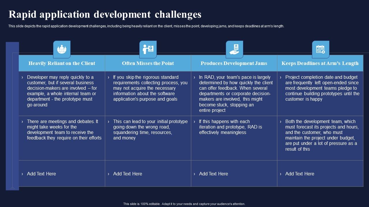 Rapid_Application_Development_Challenges_Integrating_RAD_Model_To_Simplify_Professional_PDF_Slide_1.jpg