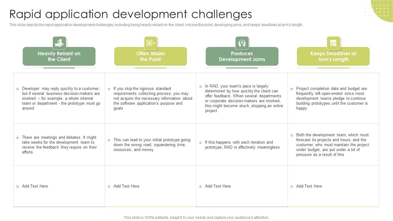 Rapid_Application_Development_Challenges_Rapid_Application_Building_RAB_Model_Ideas_PDF_Slide_1.jpg