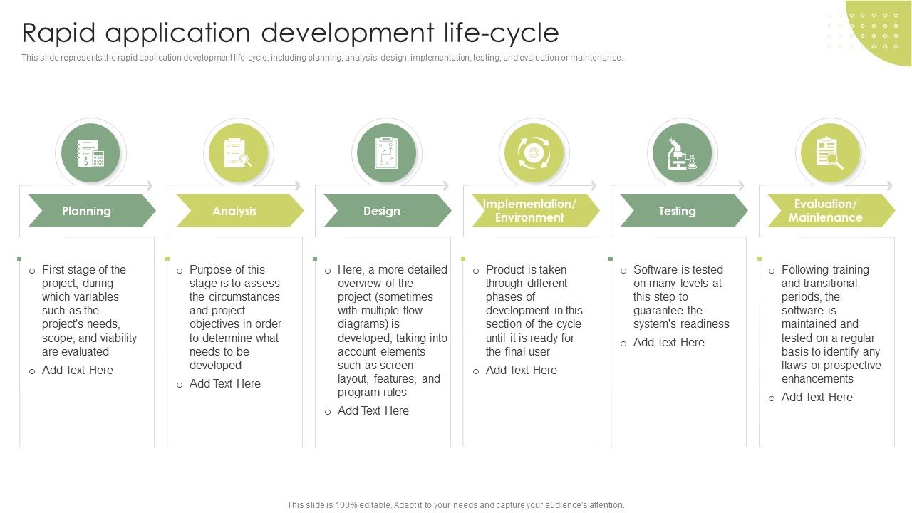 Rapid_Application_Development_Life_Cycle_Rapid_Application_Building_RAB_Model_Icons_PDF_Slide_1.jpg