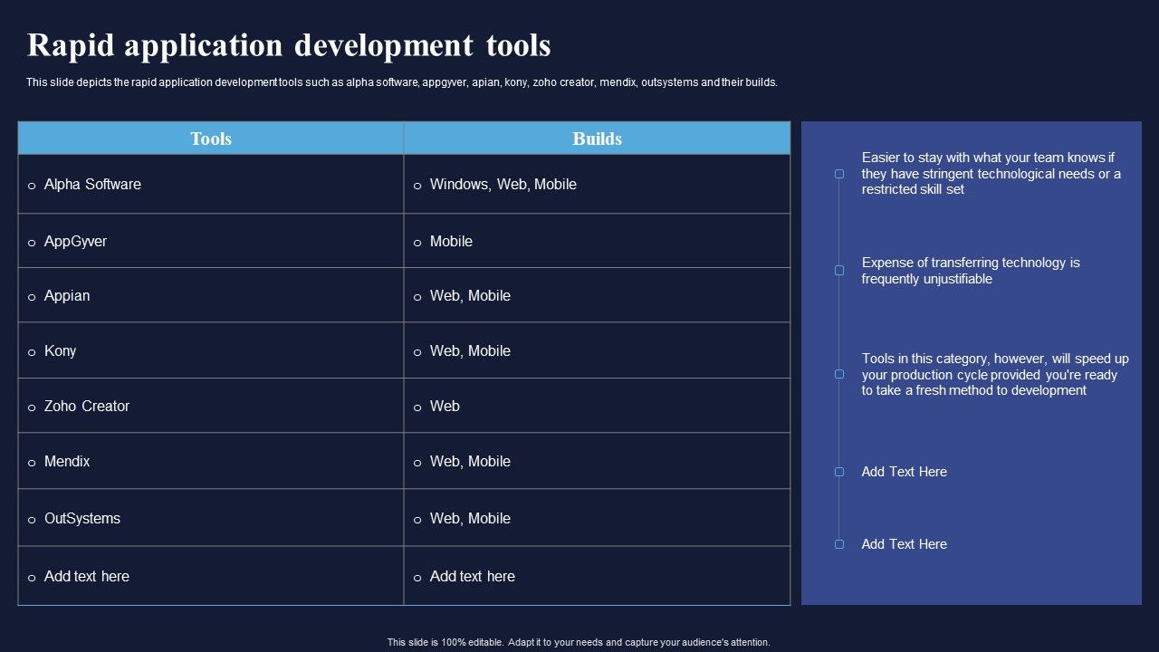 Rapid_Application_Development_Tools_Integrating_RAD_Model_To_Simplify_Rules_PDF_Slide_1.jpg
