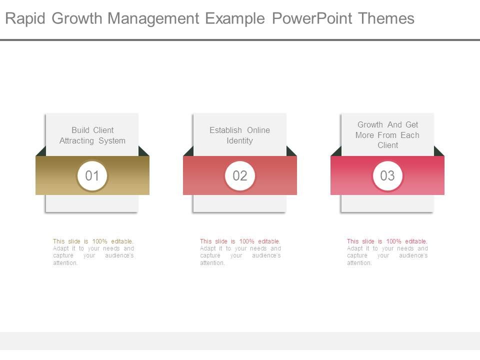 Rapid_Growth_Management_Example_Powerpoint_Themes_1.jpg