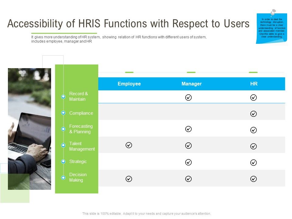 Rapid_Innovation_In_HR_Technology_Space_Accessibility_Of_HRIS_Functions_With_Respect_To_Users_Demonstration_PDF_Slide_1.jpg