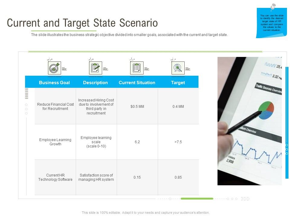 Rapid_Innovation_In_HR_Technology_Space_Current_And_Target_State_Scenario_Demonstration_PDF_Slide_1.jpg