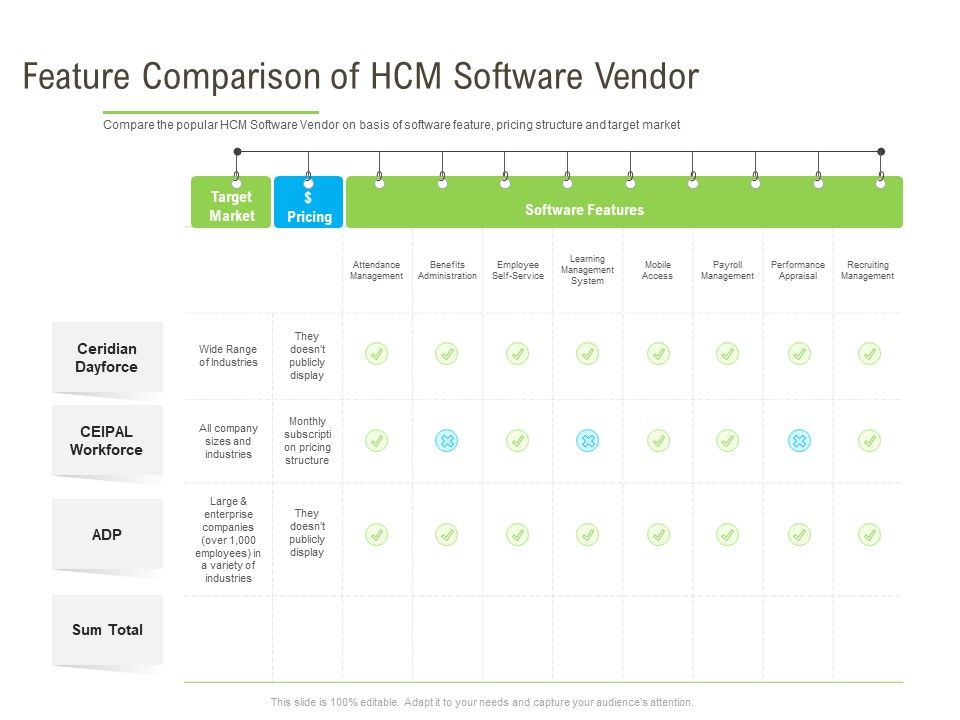 Rapid_Innovation_In_HR_Technology_Space_Feature_Comparison_Of_HCM_Software_Vendor_Diagrams_PDF_Slide_1.jpg