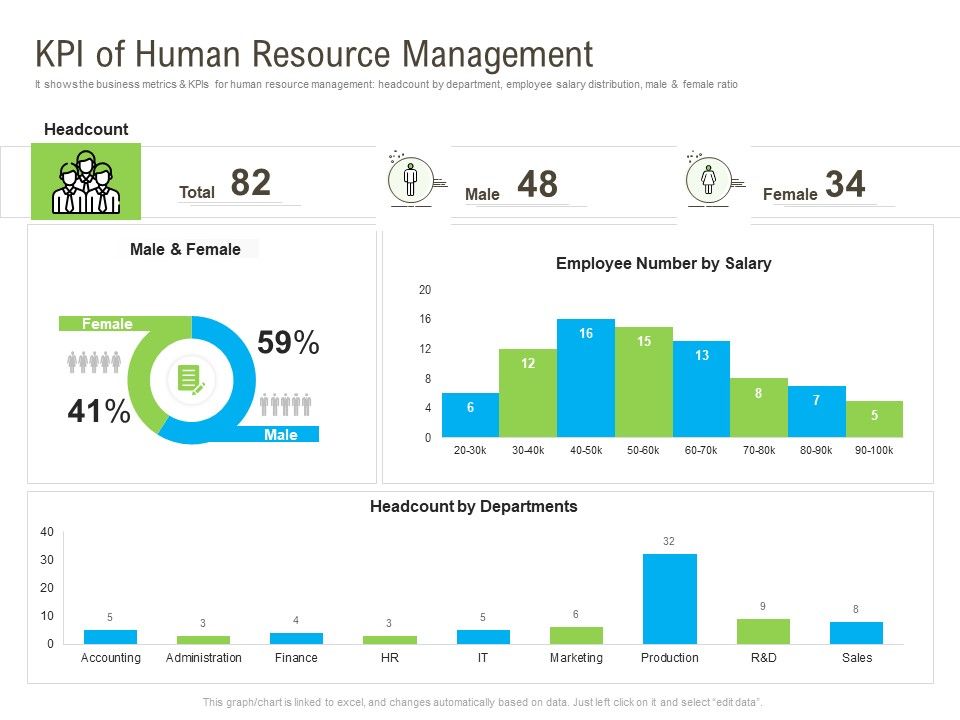 Rapid_Innovation_In_HR_Technology_Space_KPI_Of_Human_Resource_Management_Infographics_PDF_Slide_1.jpg