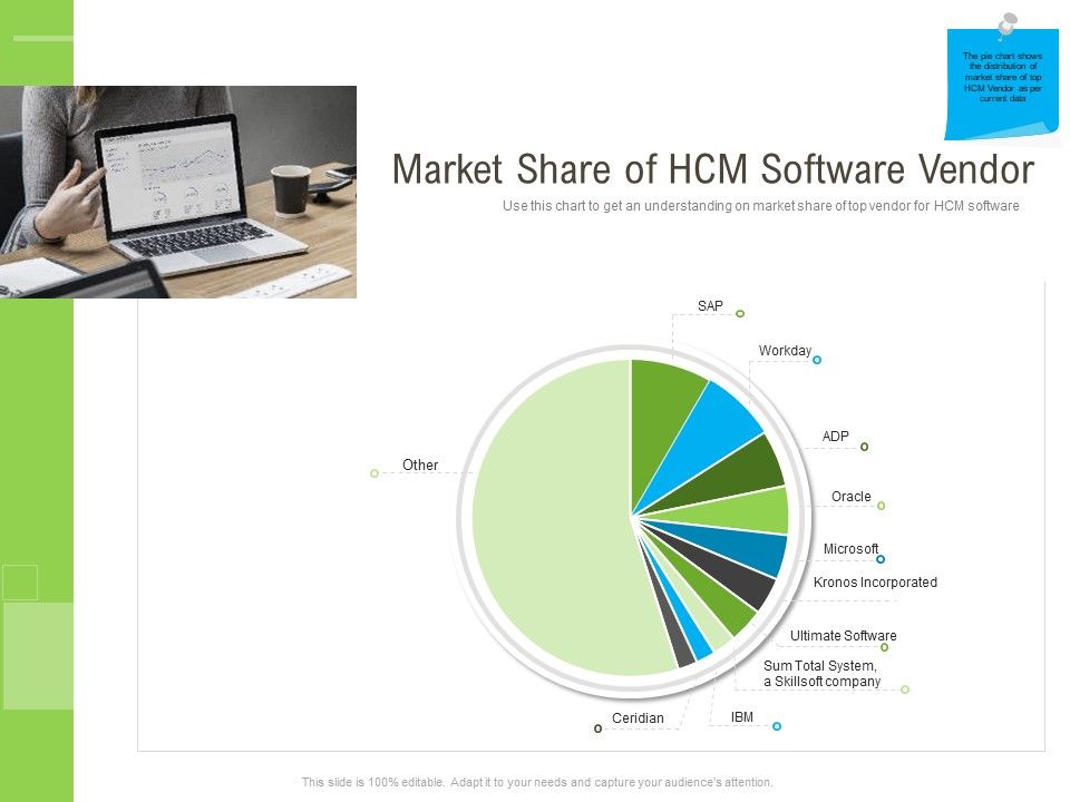 Rapid_Innovation_In_HR_Technology_Space_Market_Share_Of_HCM_Software_Vendor_Guidelines_PDF_Slide_1.jpg