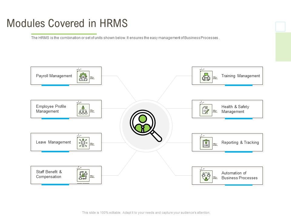 Rapid_Innovation_In_HR_Technology_Space_Modules_Covered_In_HRMS_Diagrams_PDF_Slide_1.jpg
