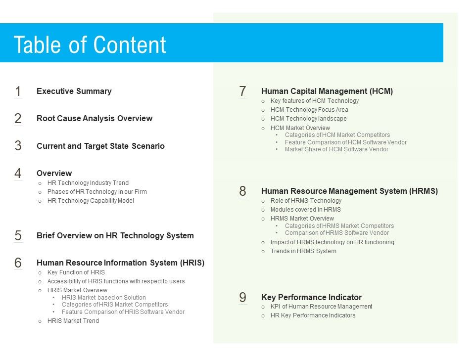 Rapid_Innovation_In_HR_Technology_Space_Table_Of_Content_Ppt_Portfolio_Good_PDF_Slide_1.jpg