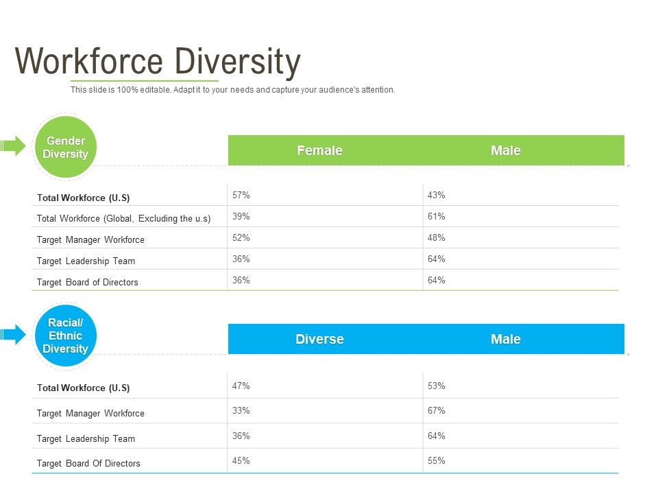Rapid_Innovation_In_HR_Technology_Space_Workforce_Diversity_Ppt_File_Background_Image_PDF_Slide_1.jpg