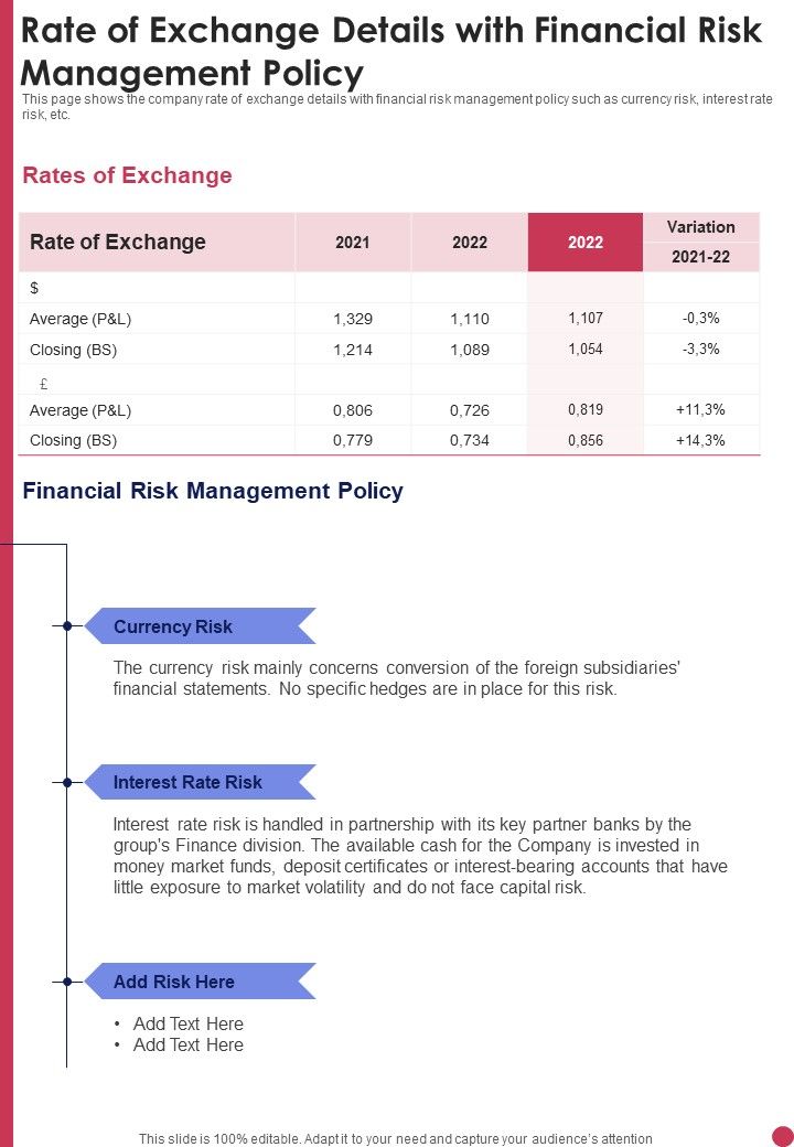 Rate_Of_Exchange_Details_With_Financial_Risk_Management_Policy_Template_287_One_Pager_Documents_Slide_1.jpg