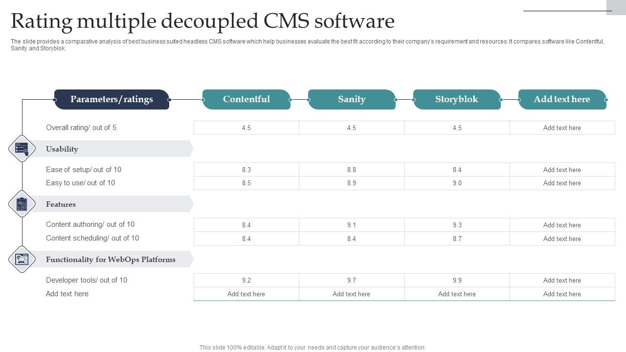 Rating_Multiple_Decoupled_CMS_Software_Designs_PDF_Slide_1.jpg