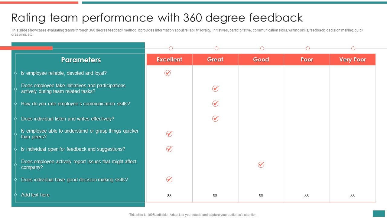 Rating_Team_Performance_With_360_Degree_Feedback_Building_Efficient_Workplace_Performance_Rules_PDF_Slide_1.jpg