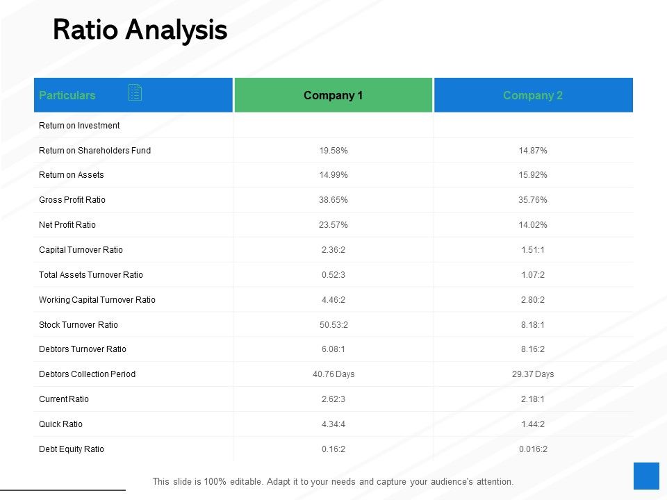 Ratio_Analysis_Debt_Equity_Ppt_PowerPoint_Presentation_Gallery_Introduction_Slide_1.jpg