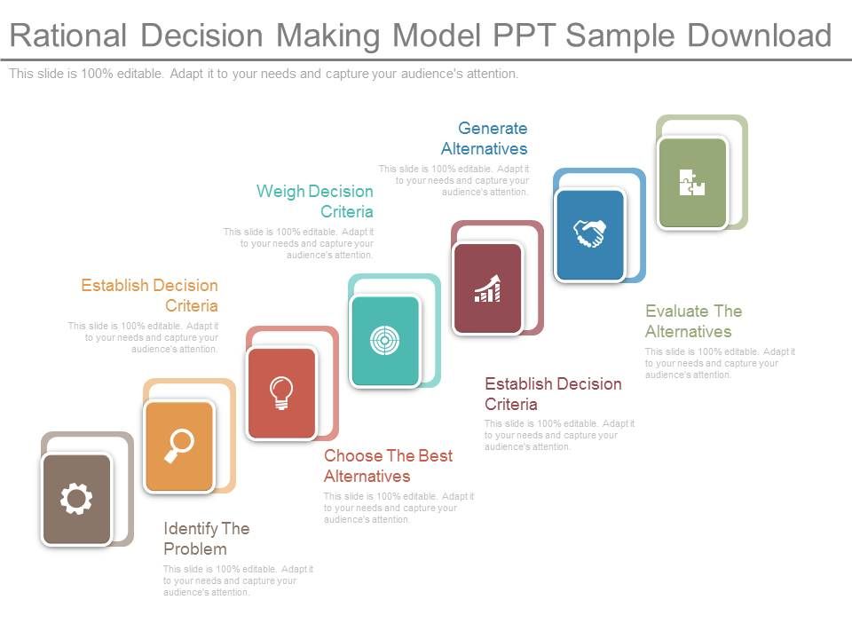 Rational_Decision_Making_Model_Ppt_Sample_Download_1.jpg