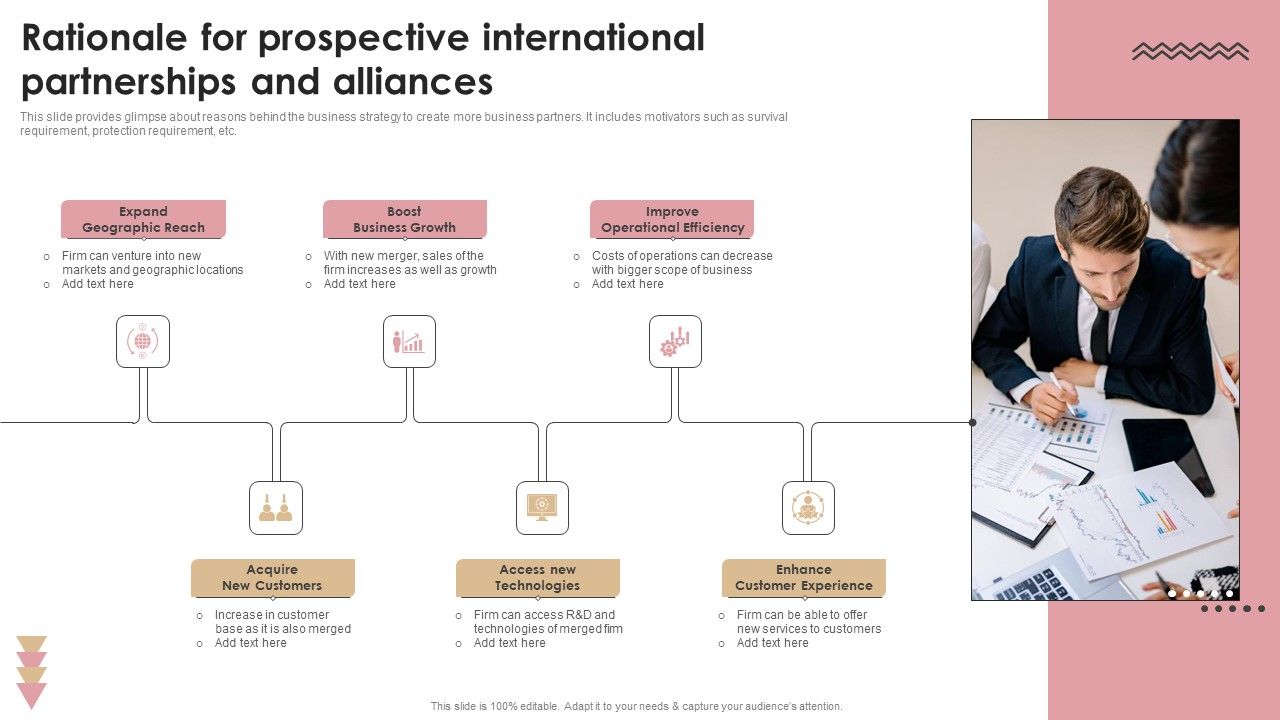 Rationale_For_Prospective_International_Partnerships_And_Alliances_Introduction_PDF_Slide_1.jpg