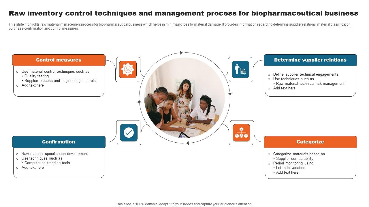 Raw_Inventory_Control_Techniques_And_Management_Process_For_Biopharmaceutical_Business_Mockup_PDF_Slide_1.jpg