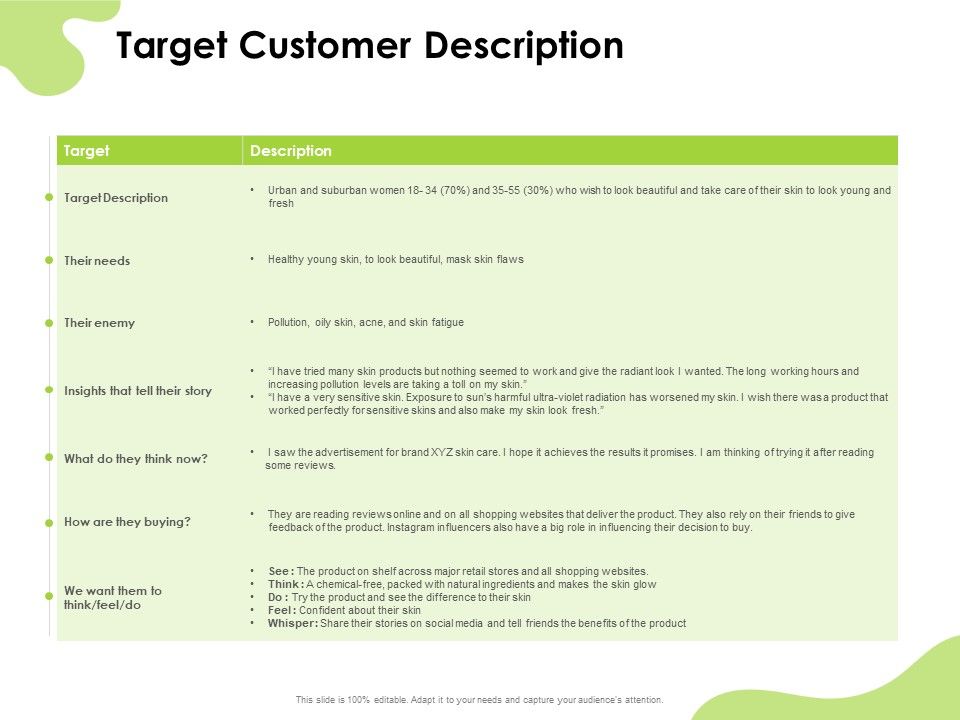 Reach_Your_Target_Audience_Target_Customer_Description_Ppt_Model_Graphics_Pictures_PDF_Slide_1.jpg