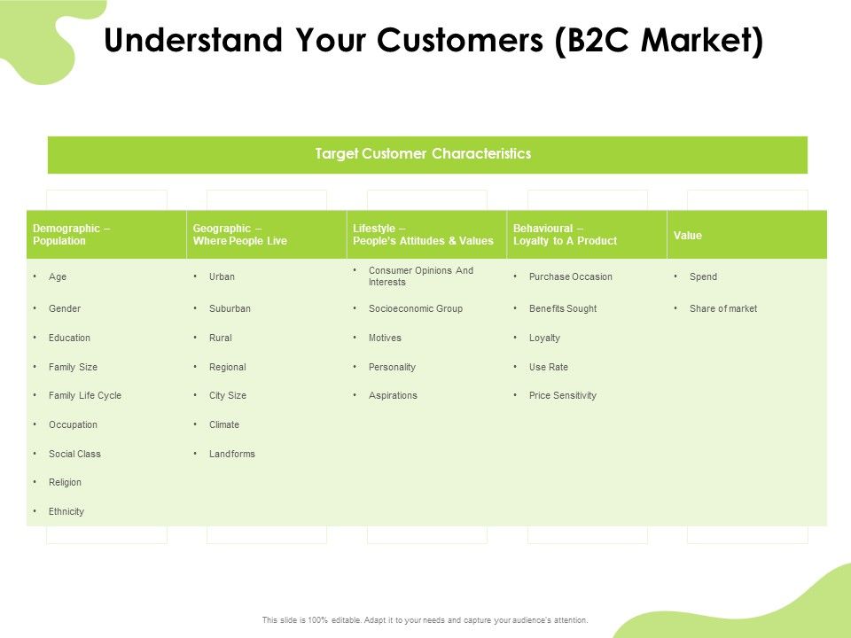Reach_Your_Target_Audience_Understand_Your_Customers_B2C_Market_Microsoft_PDF_Slide_1.jpg