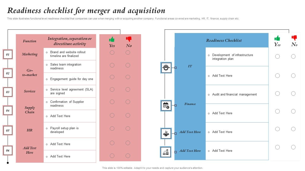 Readiness_Checklist_For_Merger_And_Acquisition_Merger_And_Integration_Procedure_Playbook_Template_PDF_Slide_1.jpg