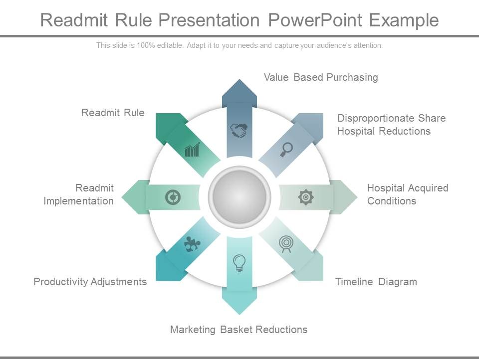 Readmit_Rule_Presentation_Powerpoint_Example_1.jpg