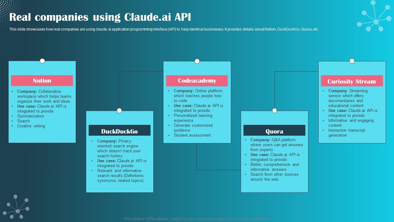 Real_Companies_Using_Claude_Ai_API_Ppt_PowerPoint_Presentation_File_Infographic_Template_PDF_Slide_1.jpg