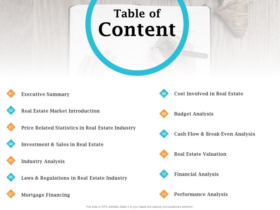 Real_Estate_Asset_Management_Table_Of_Content_Ppt_Inspiration_Graphics_Pictures_PDF_Slide_1.jpg