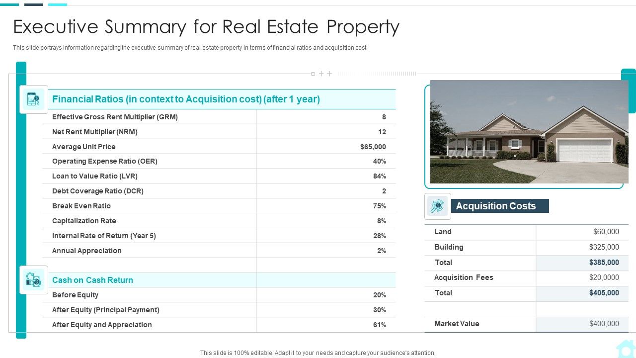 Real_Estate_Assets_Financing_Analysis_Executive_Summary_For_Real_Estate_Property_Rules_PDF_Slide_1.jpg
