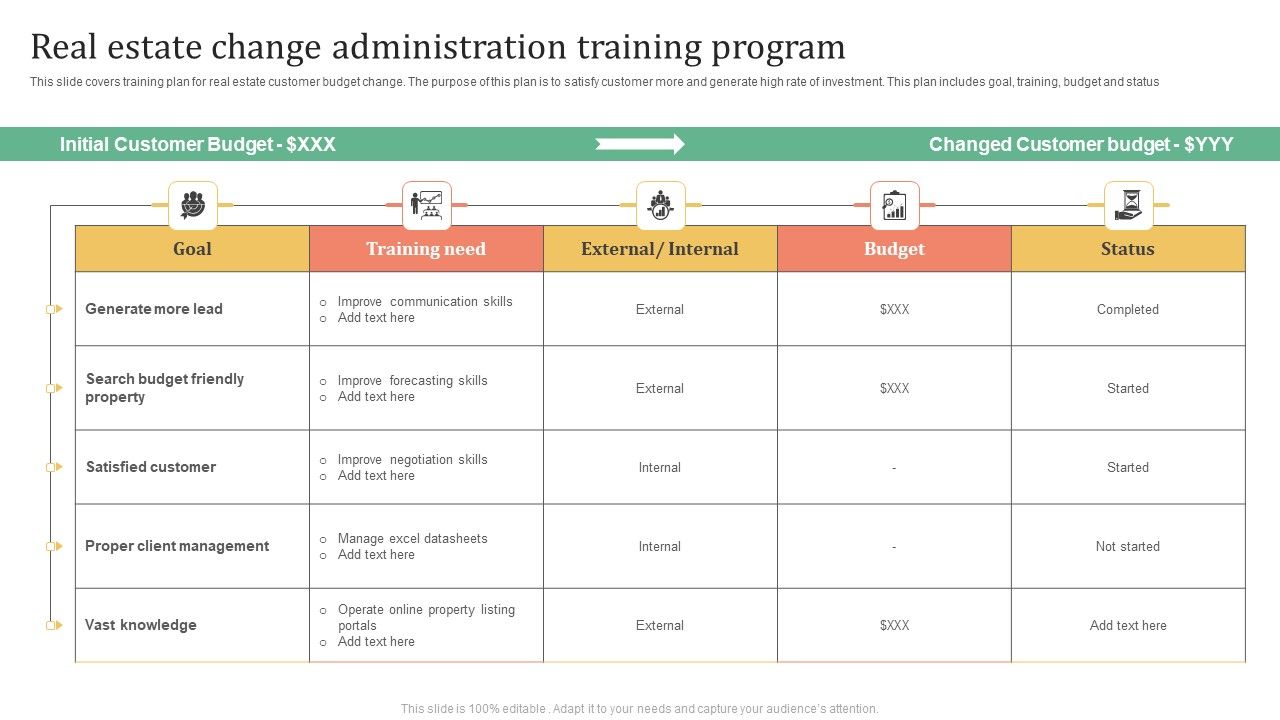 Real_Estate_Change_Administration_Training_Program_Designs_PDF_Slide_1.jpg