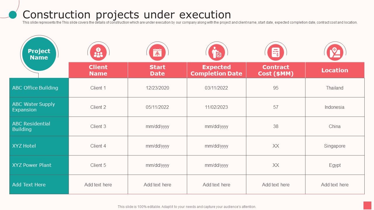 Real_Estate_Company_Details_Construction_Projects_Under_Execution_Ppt_PowerPoint_Presentation_File_Format_Ideas_PDF_Slide_1.jpg